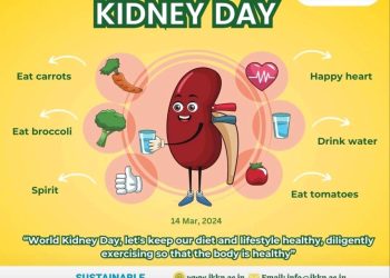 World Kidney Day