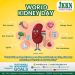 World Kidney Day